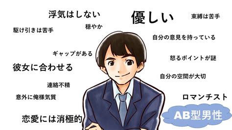 ab 型 彼氏 o 型 彼女|AB型男性とO型女性の相性は？恋愛・結婚・復縁・友達 .